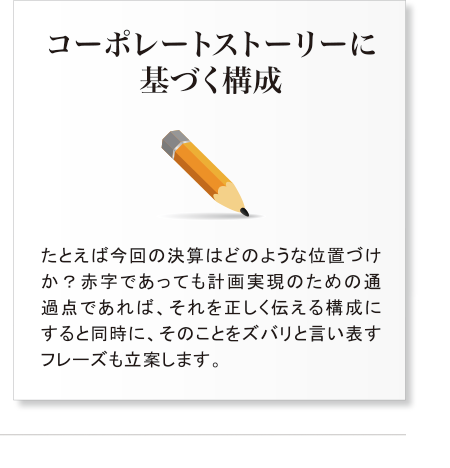 コーポレートストーリに基づく構成・たとえば、今回の決算はどのような位置づけか？赤字であっても計画実現のための通過点であれば、それを正しく伝える構成にすると同時に、そのことをズバリと言い表すフレーズも立案します。