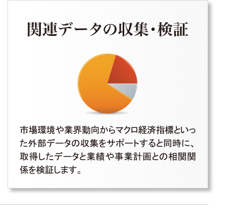 関連データの収集・検証・市場環境や業界動向からマクロ経済といった外部データの収集をサポートすると同時に、取得したデータと業績や事業計画との相関関係を検証します。