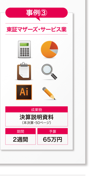 事例③・東証マザーズ・サービス業・成果物、決算説明資料（本決算・50ページ）期間2週間・予算65万円